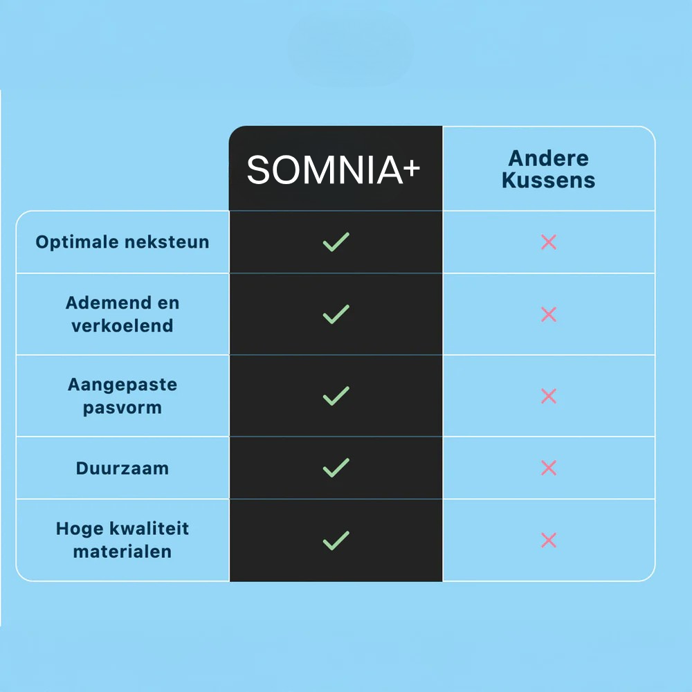 Somnia Somnia. Shop smart, age well